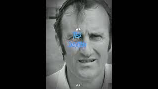Top 10 greatest English captains in cricket history (according to AI) #englandcricket #top10 #goats