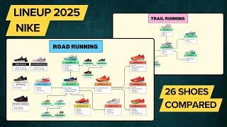 Nike Running Shoes Lineup 2025. 26 Shoes compared