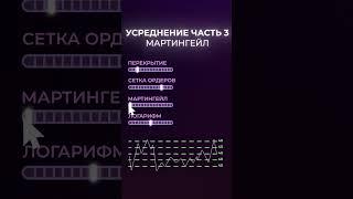 Как усреднять позицию ч. 3 | Мартингейл