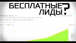 Вечнозеленый Бесплатный Источник Клиентов Для Инфопродукта (не кликбейт)