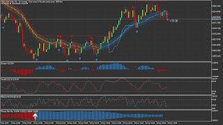 Crash 1000 Index Live 1Min Scalping Trading Indicator - binaryforexvolatility