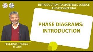 Phase diagrams: Introduction