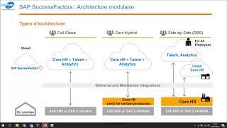 [ Webinar ] Présentation SuccessFactors Module Employee Central (FR)