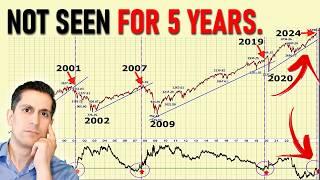 A Big Warning Signal Has Triggered for Stock Markets (not seen for 5 years)