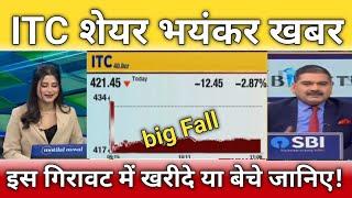 ITC share big news, itc share letest news, itc share anelysis today, itc share hold or sell?
