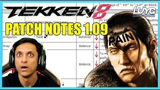 TEKKEN 8 Patch 1.09 BREAKDOWN - Alisa and Dragunov Changes!