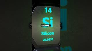 Silicon: Driving Clean Energy Innovation with Adaptive Energy Systems