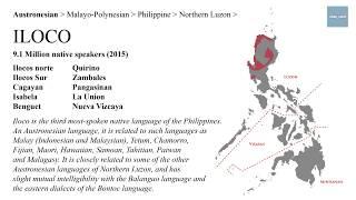 Major Philippine languages ( not dialects! )