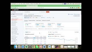 Semrush Group Buy Issue Solve  Buy Semrush in Cheap Price  Ahref, Jasper  SemrushToolz