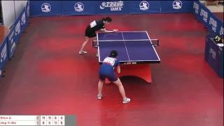 MasterTourTT Live Stream