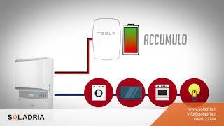 Batterie Accumulo Fotovoltaico - 4 cose da sapere