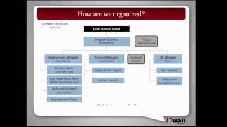 ENR 1A KS Project Overview