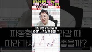 주식방송_아더스는 단타 뿐 아니라 단기 스윙 종목 선정도 장난아닙니다!! 차트에서 이건 꼭 봐야죠 #단기매매 #단기스윙 #단타매매 #주식방송 #shorts