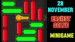 28 November Mini Game 100% Easily Solved Today | Hamster Kombat Mini Game 28 November | Mini Game