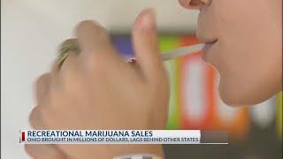 How Ohio's recreational marijuana sales compare to Michigan