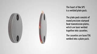 How does a SONDEX® SPS plate and shell heat exchanger work?