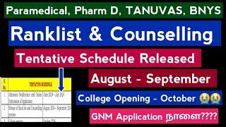  Important Update About Ranklist & Counselling - August - September, Ranklist, Counselling