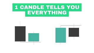 The Hidden Secret Behind Candles