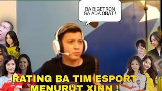 RATING BA & TALENT TIM ESPORT MENURUT RRQ XINN !