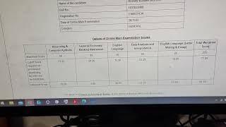 IBPS PO mains 2022 | score card out!! | My score card | All the best for final result