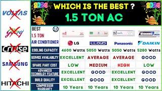 Best 1.5 Ton AC in India 2024LG vs Lloyd vs Panasonic vs Daikin Air ConditionerTop AC in India