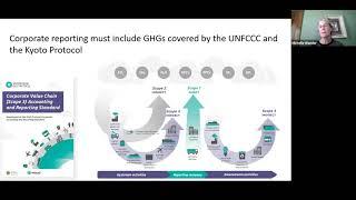 Carbon Markets: Exploring the Realities and Asking the Right Questions