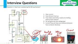 Interview Q1: How Fuse is protecting the Wiring Harness?||what is the role of Fuse@TheCarCareNut