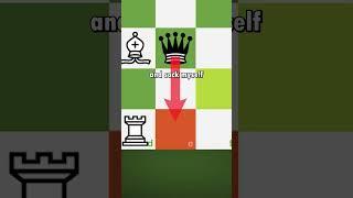 Black Queen Finds a Forced Checkmate | Chess Memes