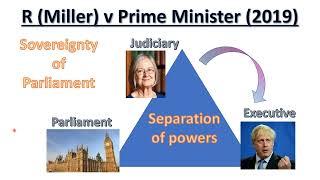 R (Miller) v Prime Minister