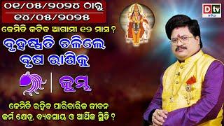 JUPITER TRANSIT 2024 | ବୃହସ୍ପତି ଚଳନ (କୁମ୍ଭ ରାଶି) | Bruhaspati Chalan | Dr. Bhabani Shankar Mohapatra