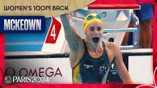 McKeown wins STACKED 100m backstroke field over Americans Smith, Berkoff | Paris Olympics