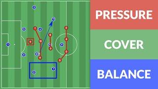 Pressing in a 4-2-3-1 Using Pressure-Cover-Balance