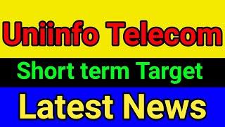 Uniinfo Telecom share latest news | Uniinfo Telecom share target news