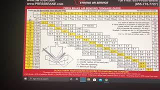 How to read a press break tonnage chart