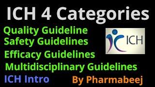 ICH Guidelines Categories and functions | Role of ICH | Pharmabeej