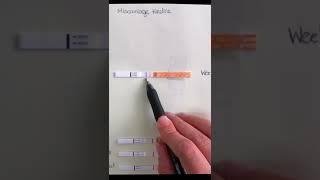 Miscarriage Timeline Breakdown