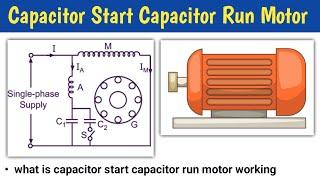 capacitor start capacitor run motor | capacitor start capacitor run motor working | in hindi