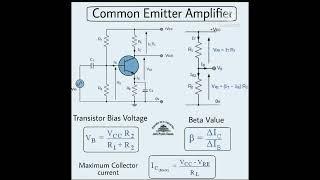 Common Emitter Amplifier...#shorts #trending #youtube #youtubeshorts ....