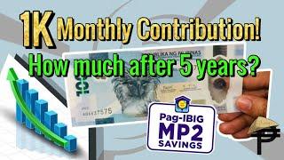 ₱1,000 Monthly Pag-Ibig MP2 Contribution, how much after 5 years?