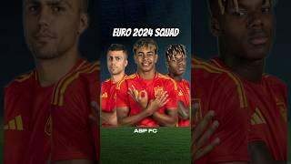 What if the Spain Euro 2024 squad played in the Champions League? FC 24