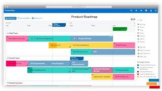 ProductPlan Demo and Product Tour