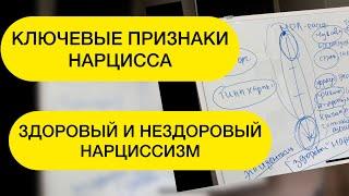 ПРИЗНАКИ НАРЦИССИЗМА. ЗДОРОВЫЙ НАРЦИССИЗМ. ЗЛОКАЧЕСТВЕННЫЙ НАРЦИССИЗМ. ПАТОЛОГИЯ #нарциссизм #нрл