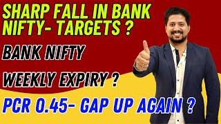 Bank Nifty Expiry 10 Jan Wednesday | Nifty prediction | Tomorrow Market View | Jackpot Expiry TRADE?