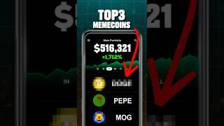 Top Memecoins To Buy 