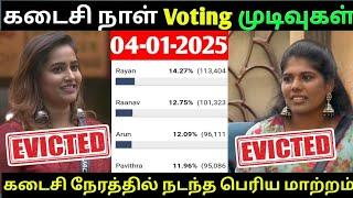 Bigg Boss season 8 Tamil today voting results|Bigg boss season 8 Tamil voting results today|Bb8tamil