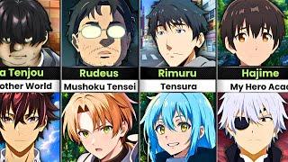 Anime Characters Change in the ISEKAI World! (2024)