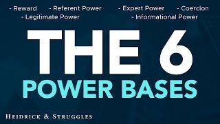Leading With Influence The 6 Power Bases