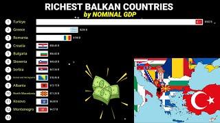 Richest Balkan countries by gdp|2023