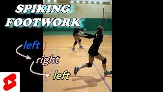 SPIKING FOOTWORK (right handed)