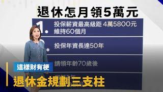 【這樣財有梗】退休金規劃三支柱　勞保、勞退、自備退休金｜早安進行式 #鏡新聞